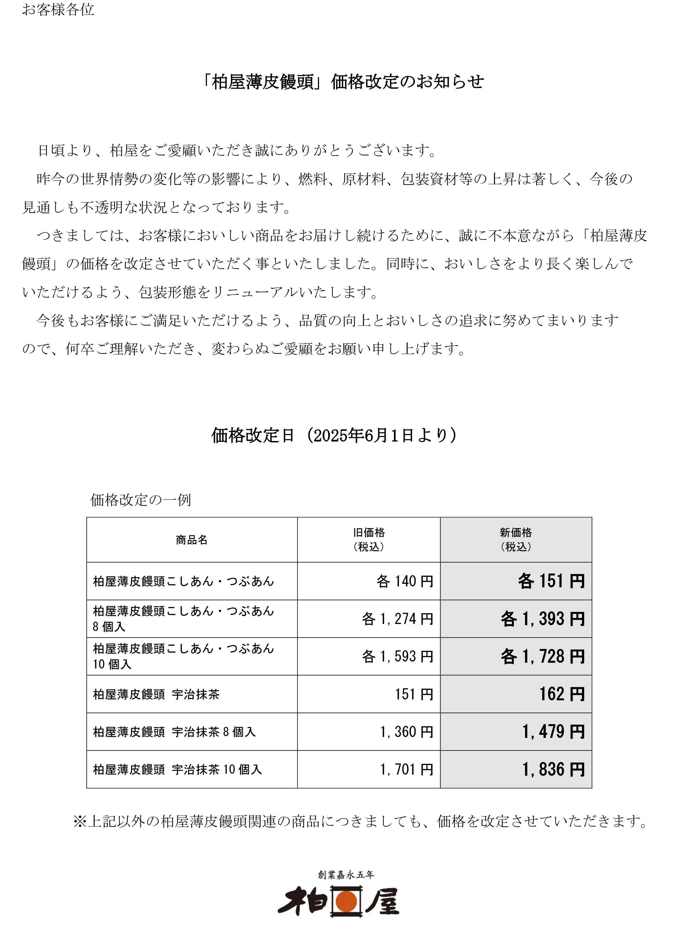 ふくしまプライド