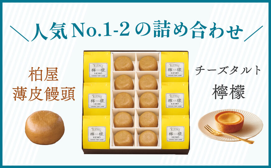 薄皮饅頭と檸檬の詰め合わせ